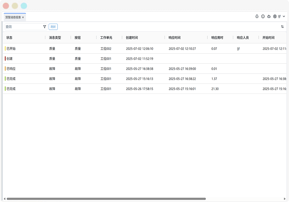 报修后处理时长记录