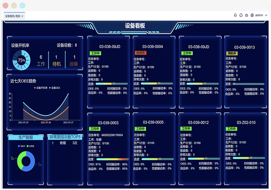 管设备